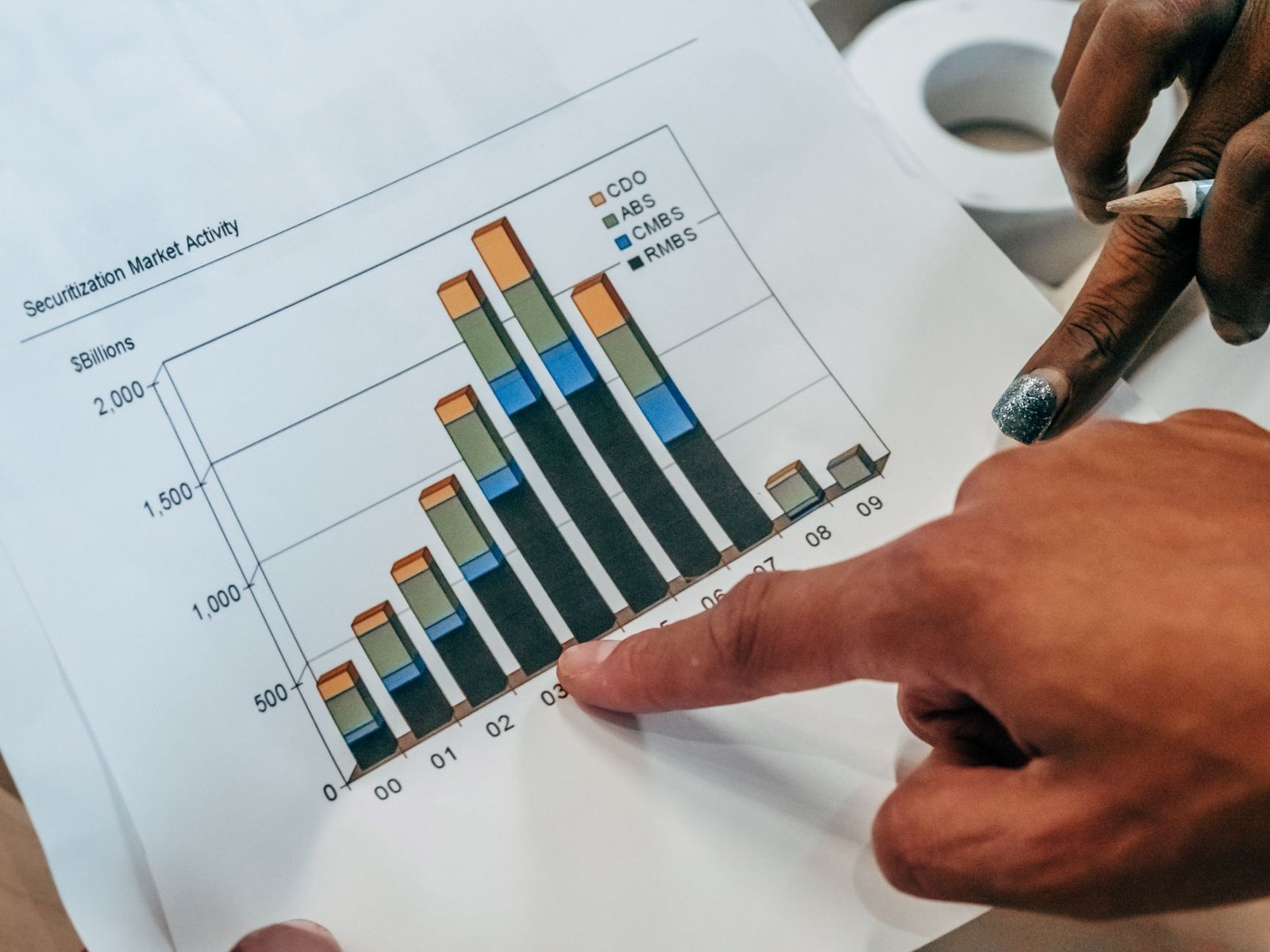 climate risk reporting